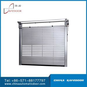 High Speed ​​Aliminyòm Endistriyèl Rolling Panno Panno